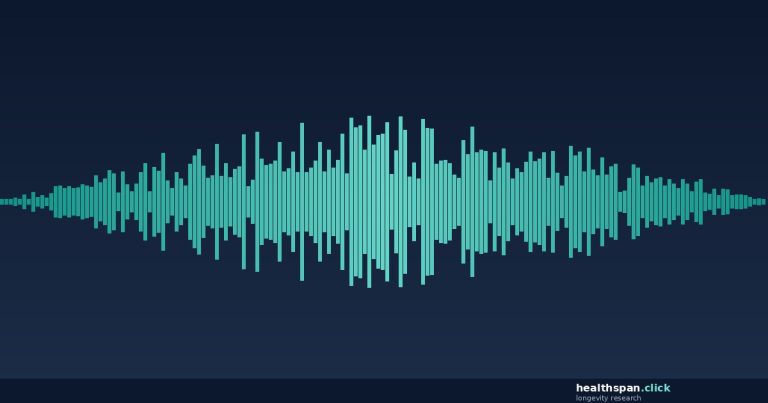 healthspan.click - research