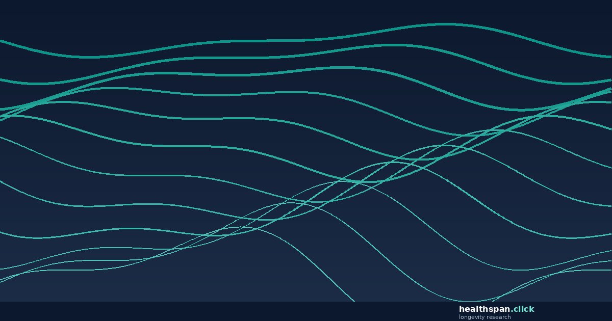 healthspan.click - research